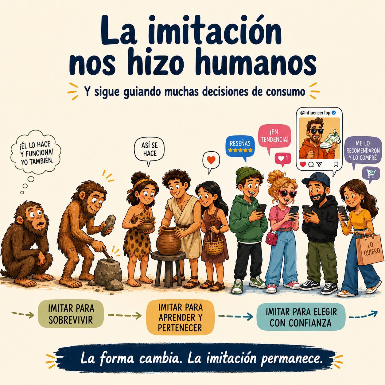 La imitación nos hizo humanos